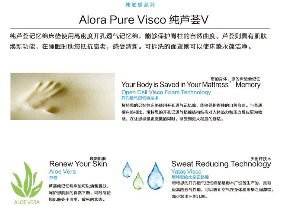 蜜桃久久网站歐洲品牌排名,源自睡眠革命