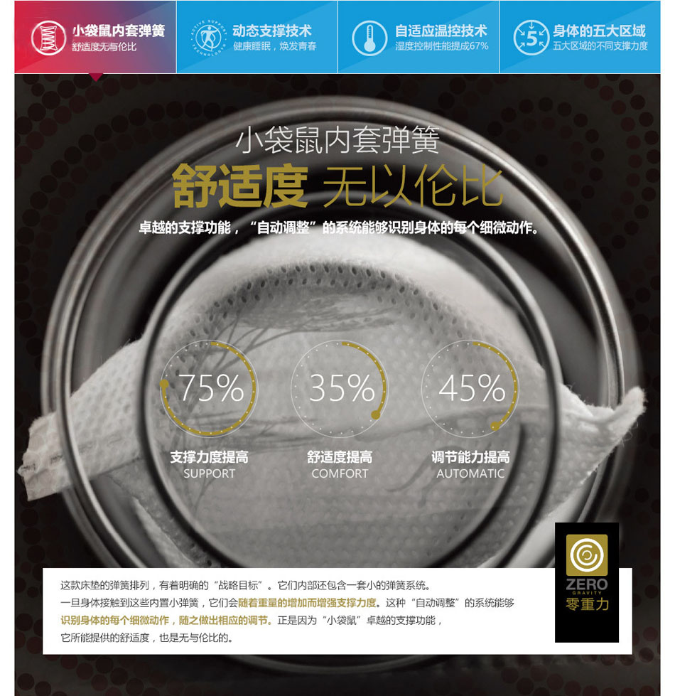 零重力蜜桃久久网站專利技術