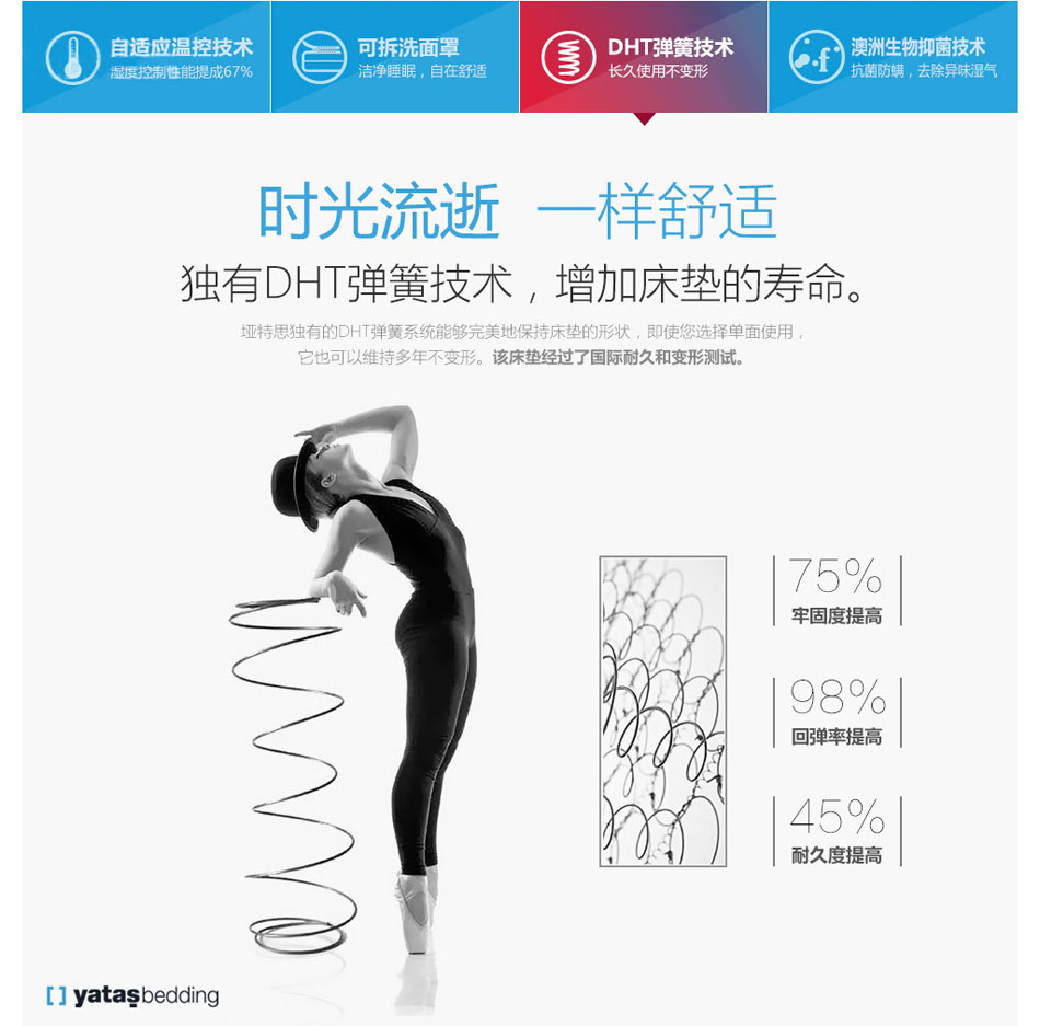 蜜桃在线播放DHT彈簧技術
