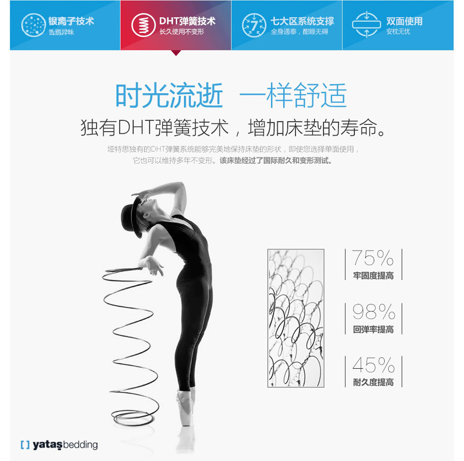 蜜桃在线播放DHT彈簧技術