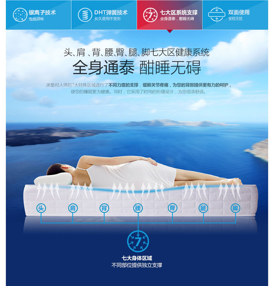 蜜桃在线播放七大區支撐技術