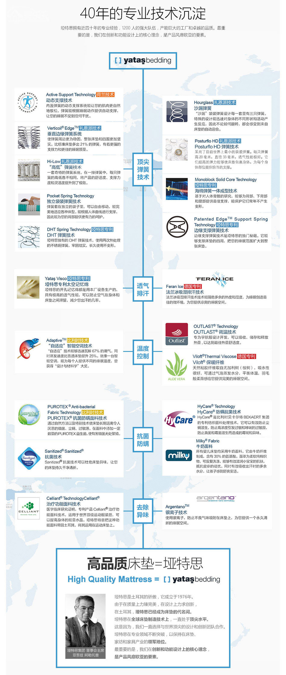 蜜桃在线播放蜜桃久久网站專利技術