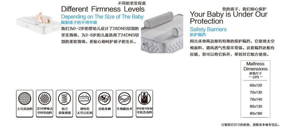 蜜桃在线播放阿古童嬰蜜桃久久网站材質
